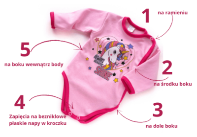 Body niemowlęce kopertowe - czy warto?  Poradnik zakupowy