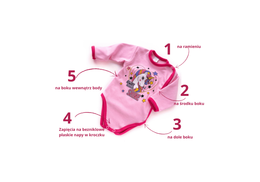 Body niemowlęce kopertowe - czy warto?  Poradnik zakupowy