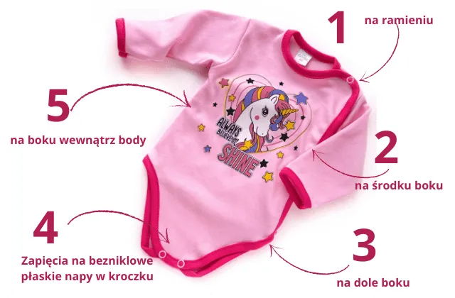Body niemowlęce kopertowe - czy warto?  Poradnik zakupowy